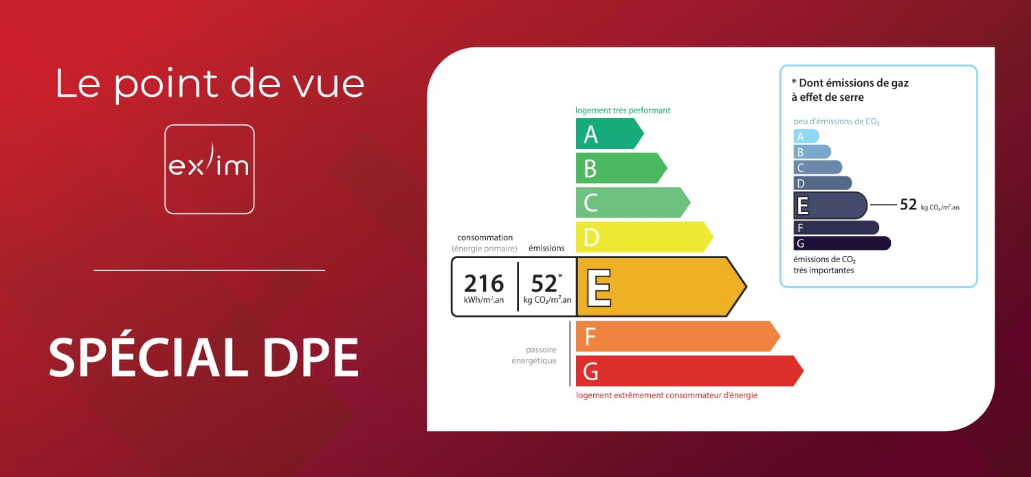 Actualité réforme DPE